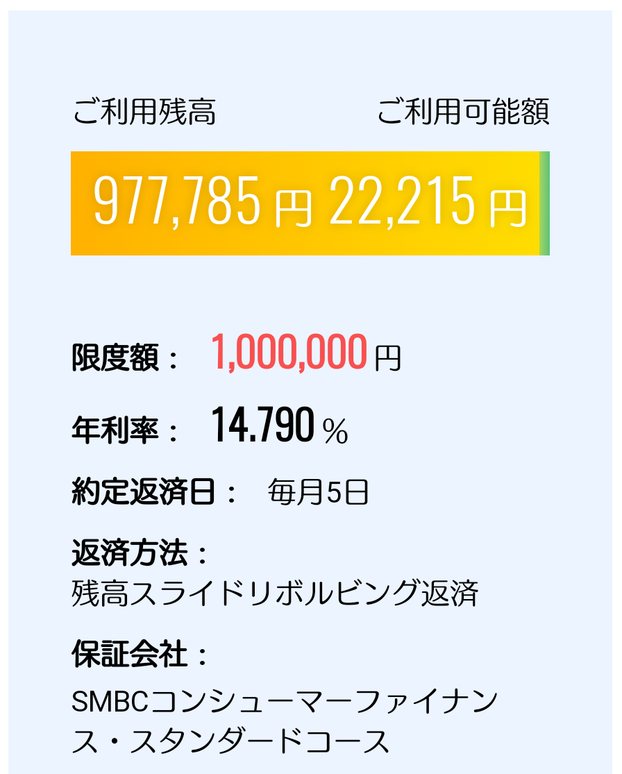 住信SBIネット銀行カードローンの総まとめ！審査の口コミから問合せに基づく審査期間まで | オトクレカ