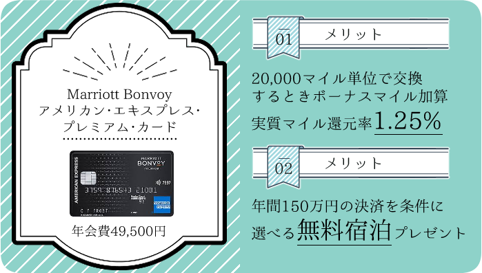 クレジットカード最強の2枚の決定版！還元率2%超のメインカード