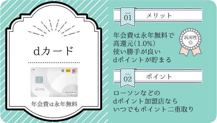 dカードの券面イメージとメリットの概要