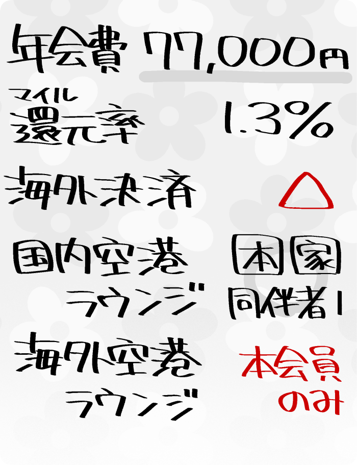 ANA JCBプレミアムカードの年会費（77,000円）マイル還元率（1.3%）空港ラウンジサービスのまとめ