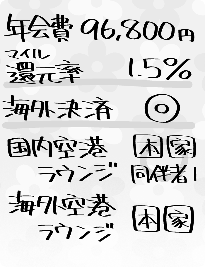 ANA VISA プラチナプレミアムカードの年会費（77,000円）マイル還元率（1.3%）空港ラウンジサービスのまとめ