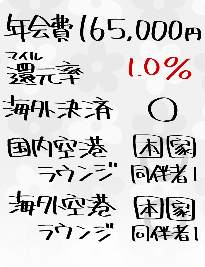 ANAアメリカン・エキスプレス⁠ ® ・プレミアム・カードの年会費（165,000円）マイル還元率（1.0%）空港ラウンジサービスのまとめ