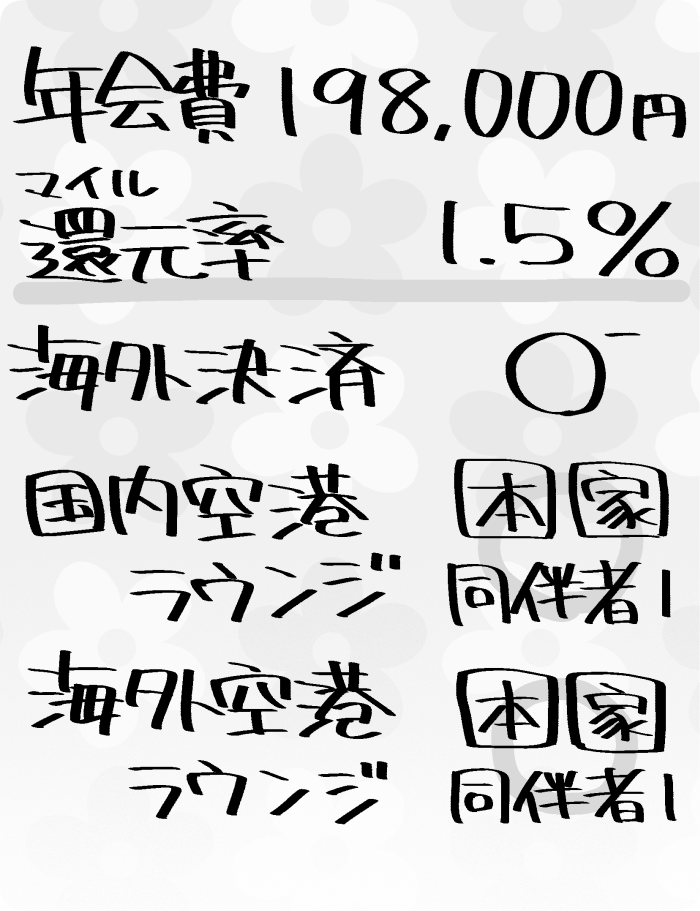 ANAダイナースプレミアムカードの年会費（198,000円）マイル還元率（1.5%）空港ラウンジサービスのまとめ