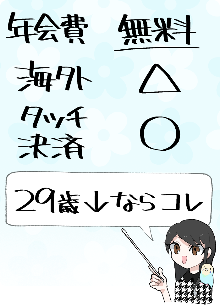 ANA JCB CARD FIRSTの概要
（年会費無料／海外適性は低め／タッチ決済あり／29歳以下限定）