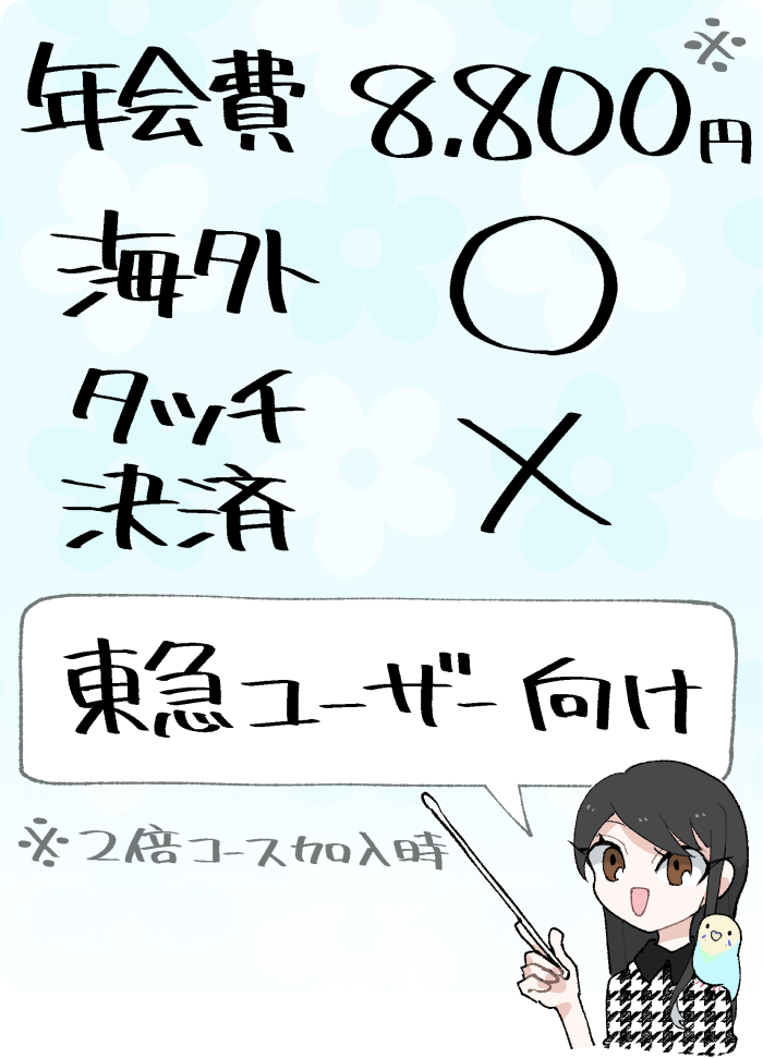 ANA TOKYU POINT ClubQ PASMO マスターカードの概要
（実質年会費8,800円／海外適性○／タッチ決済なし／PASMOオートチャージに対応＆東急ユーザー向け）