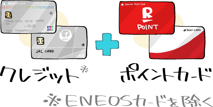 ENEOSで「ポイントの二重取り」を受ける方法