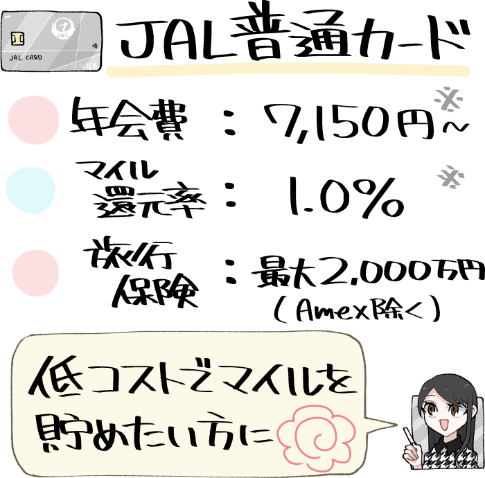 JAL普通カードの基本情報とメリットのまとめ