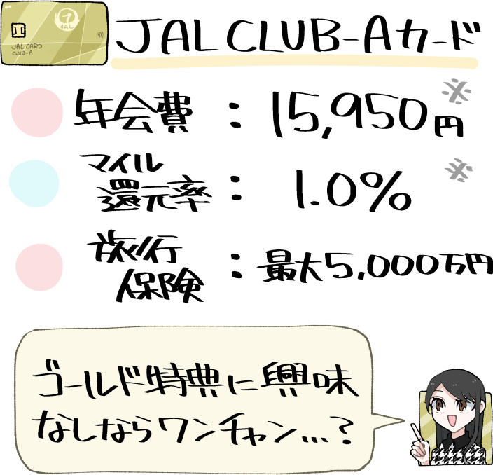 CLUB-Aカードの基本情報とメリットのまとめ