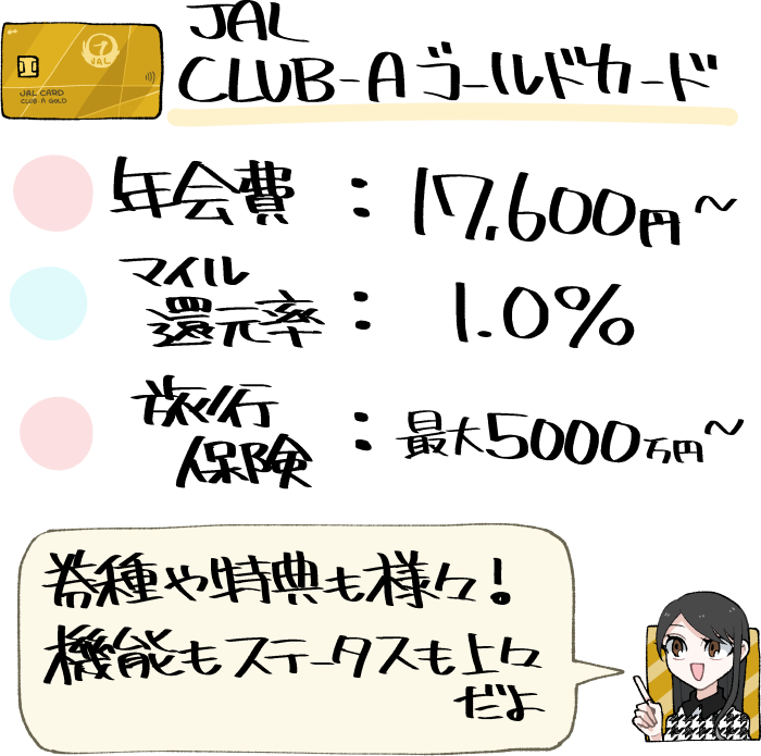 JAL CLUB-Aゴールドカードの基本情報とメリットのまとめ