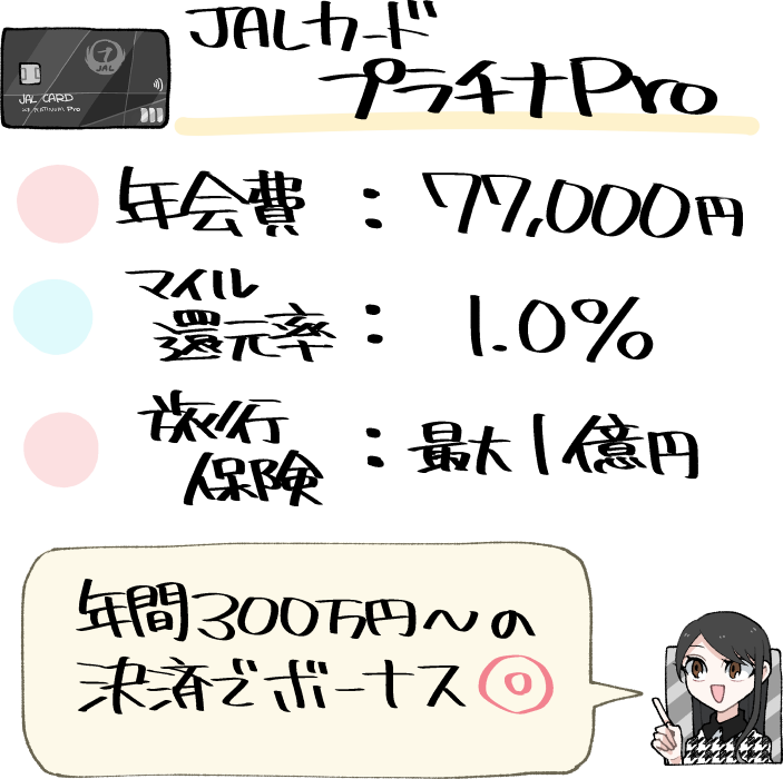 JALカードプラチナPro