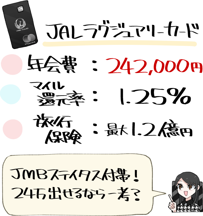 JALラグジュアリーカードの基本情報とメリットのまとめ