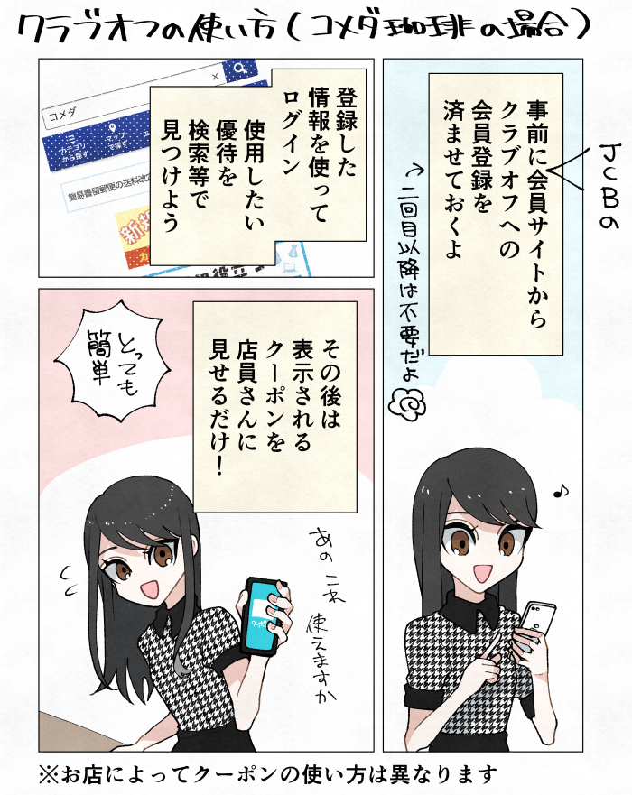 クラブオフの優待を利用する流れが分かる漫画