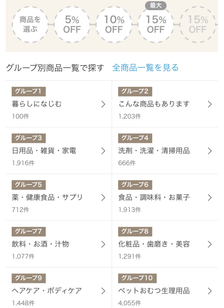 「グループ」の種類や所属する商品の件数を確認できる、LOHACOスクリーンショット