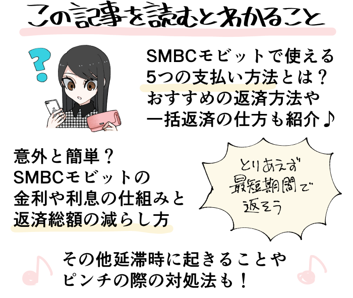 この記事を読むと分かるSMBCモビットの支払いのルール等の概要