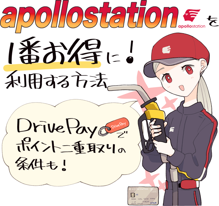 apollostation(アポロステーション)でお得な支払い方法(Drive Payを用いたポイント二重取り)のイメージ