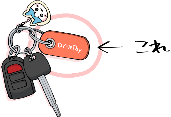 Drive Pay（ドライブペイ）の実物のイメージ