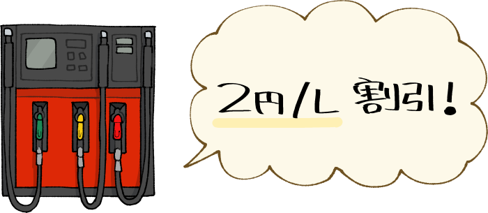 apollostation cardにおける給油料金の割引のイメージ