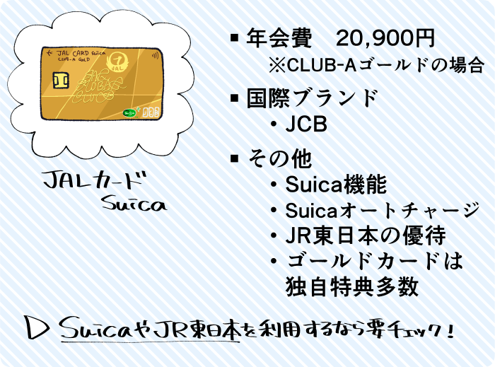 JALグローバルクラブ JALカード（JALカードSuica）の概要