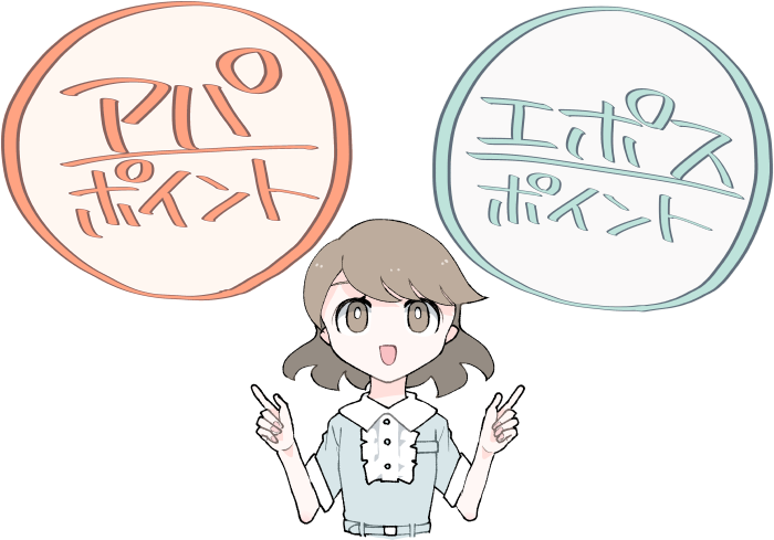 アパカードVisaを使ってもらえる2つのポイント（アパポイント・エポスポイント）と使い道のイメージ