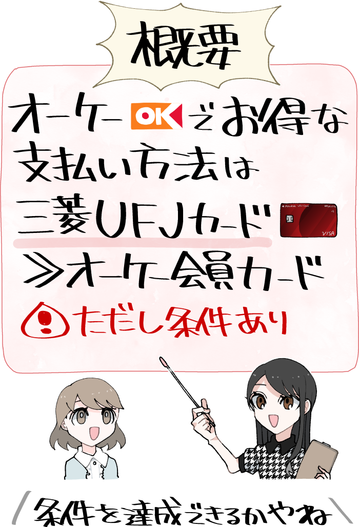 オーケーで1番お得な支払い方法はオーケークラブ会員カードではなく「三菱UFJカード」！ただし条件あり