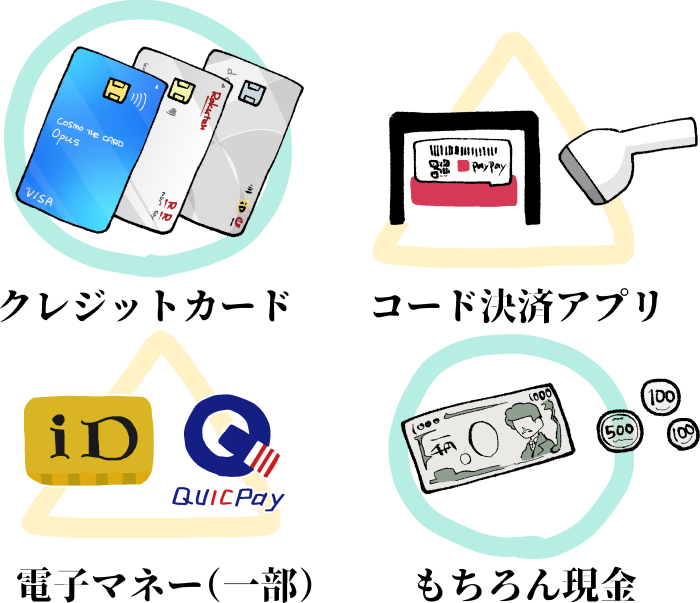 コスモ石油で使える支払い方法の一覧