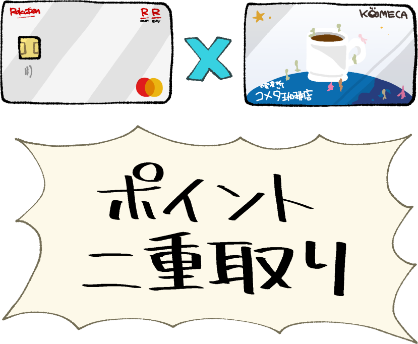 コメダ珈琲で1番お得な支払い方法（クレジットカードとKOMECAの併用）のイメージ