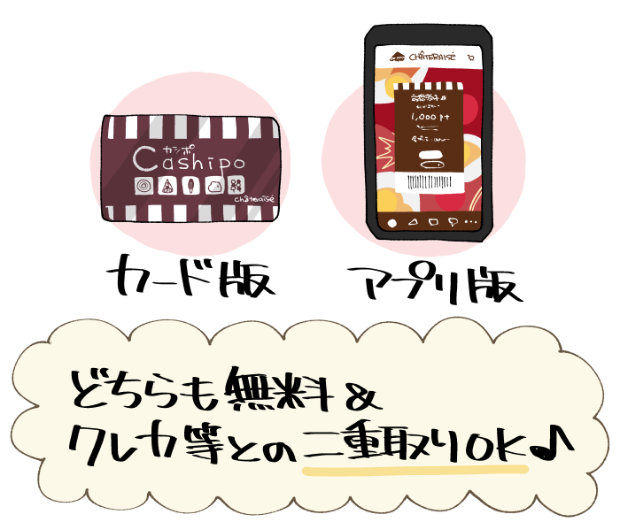 シャトレーゼのポイントサービス（カシポ）のイメージ