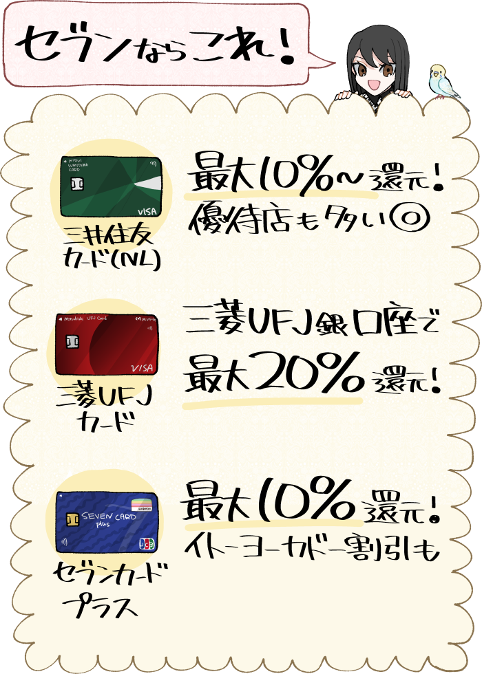 セブンイレブンで特におすすめな「3強」カードの概要と選び方