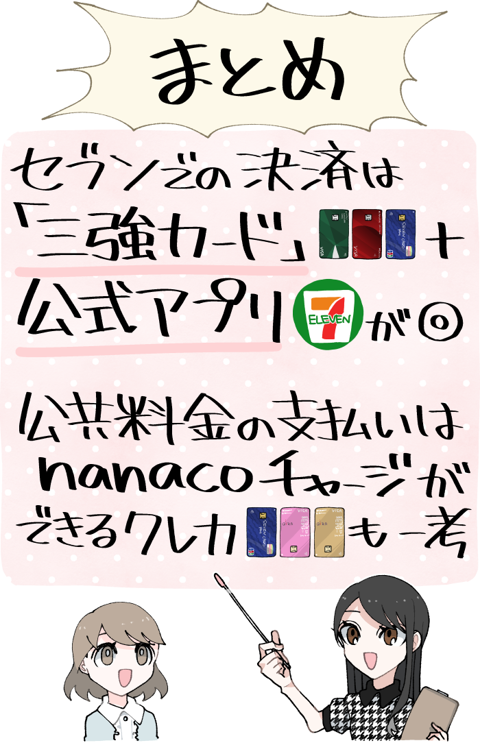 セブンイレブンでの決済方法は「10%～還元が可能なセブンイレブン優待付きクレジットカード」と公式アプリの併用がベスト＆nanacoチャージ対応のクレジットカードで公共料金や税金の支払いもお得に