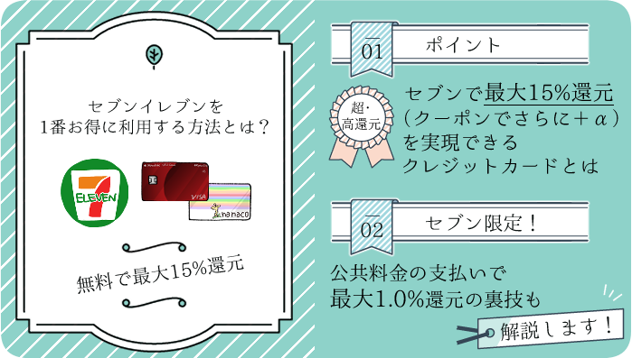 この記事読むと分かること（セブン-イレブンのお得な使い方）の概要