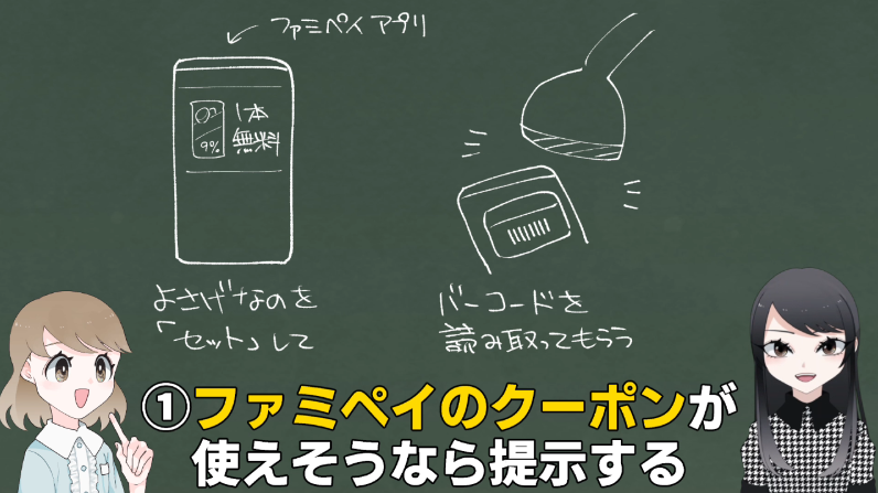 ファミペイの利用イメージ