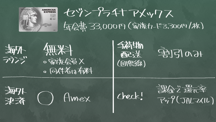 セゾンプラチナアメックスの海外空港ラウンジ・周辺サービスまとめ