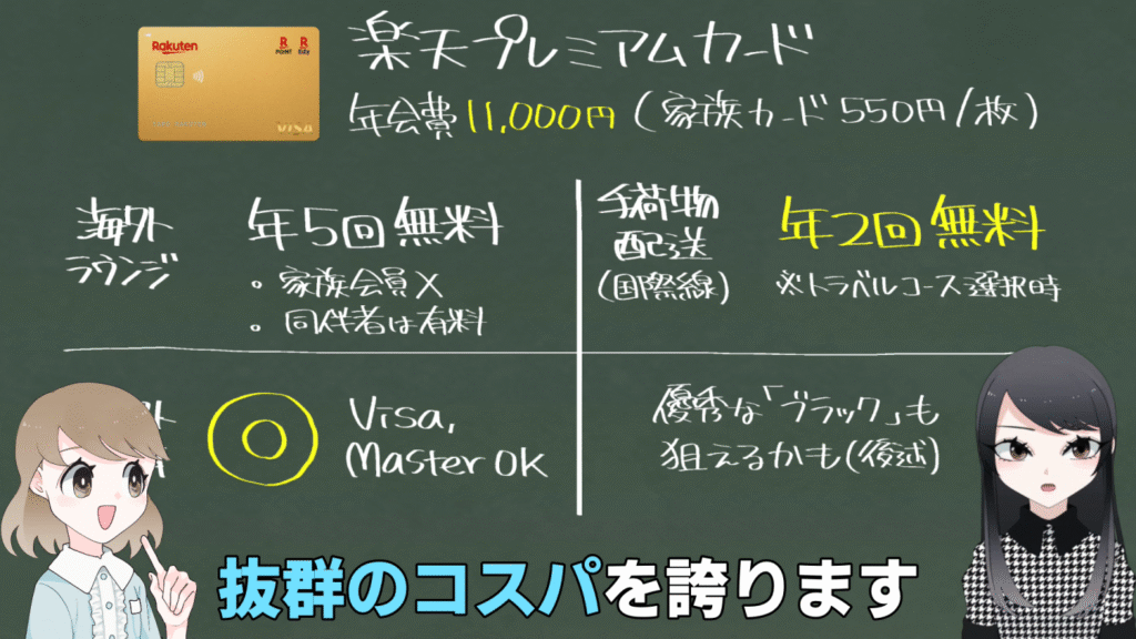 楽天プレミアムカードのサービス概要