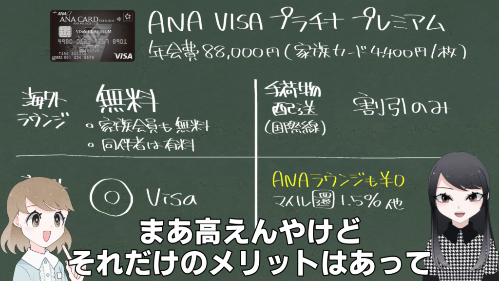 ANA VISAプラチナ プレミアムカードの海外空港ラウンジサービスと特典の概要