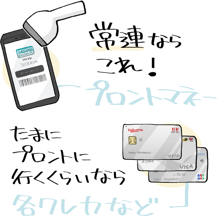 プロントでおすすめの支払い方法(常連ならプロントマネー・そうでないなら提携クレジットカード等)