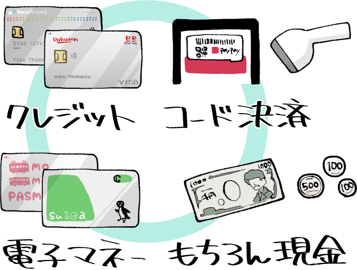 プロントで使える支払い方法の一覧