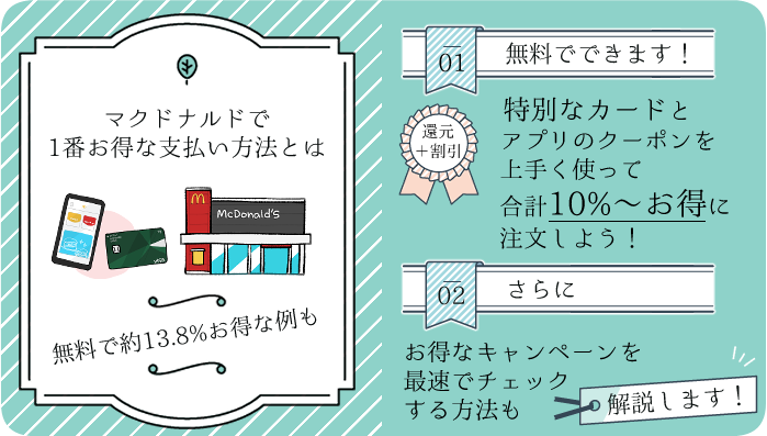 このページで分かること（マクドナルドで1番お得な支払い方法など）の概要とイラスト