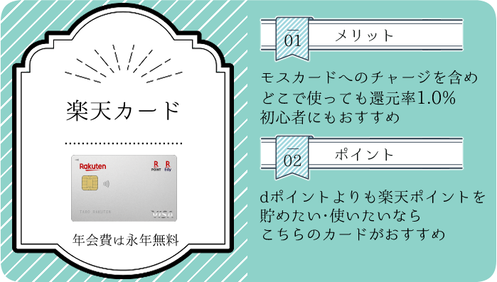 7.0%還元】モスバーガーで使える支払い方法は？1番お得な使い方や