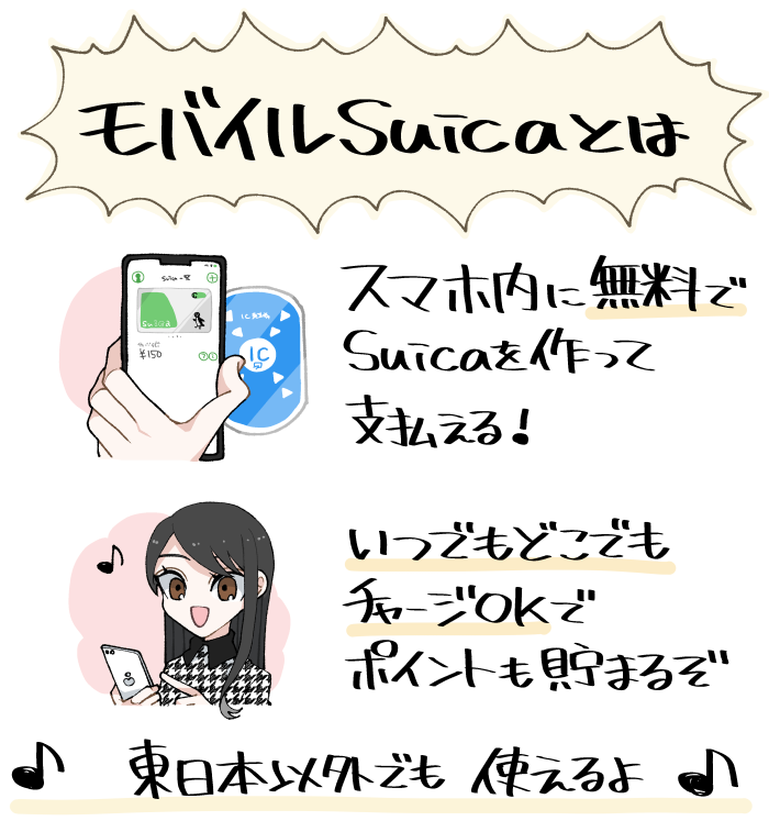 モバイルSuicaのサービス概要