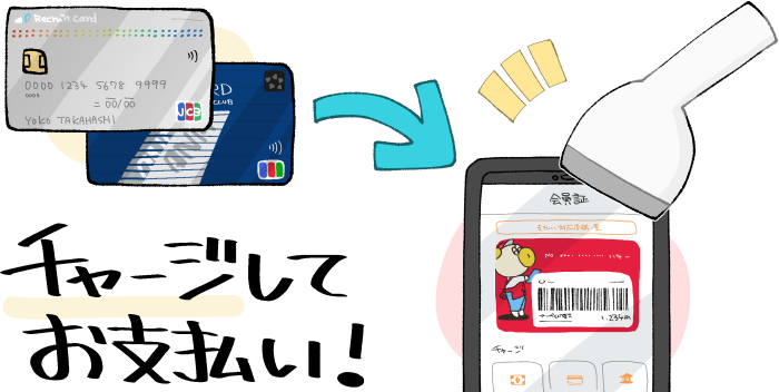 ロピアで使える唯一のキャッシュレス決済「アプリ支払い」のイメージ