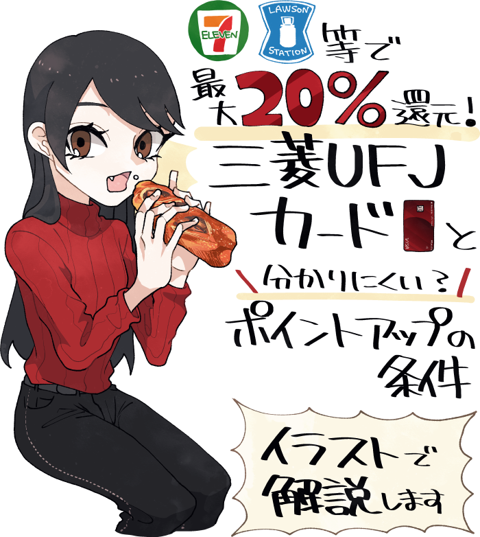 三菱UFJカードで最大20%還元の条件と優待対象のイメージまとめ