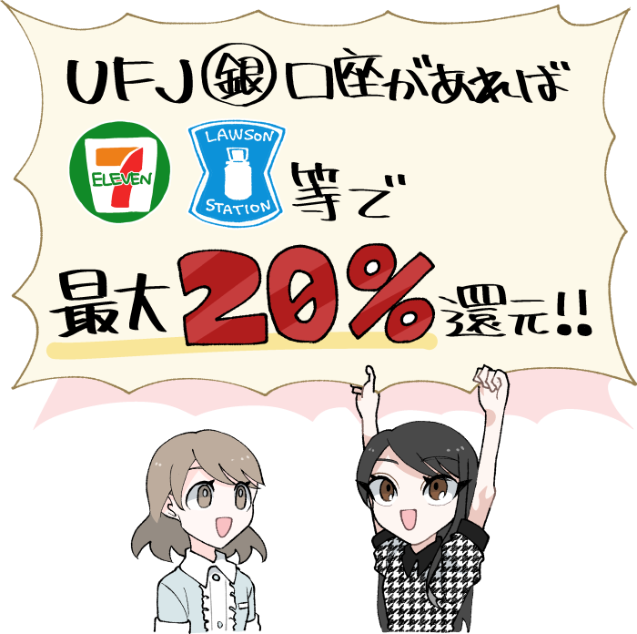 三菱UFJカードは三菱UFJ銀行の口座があればセブンイレブン・ローソン等で最大20%還元