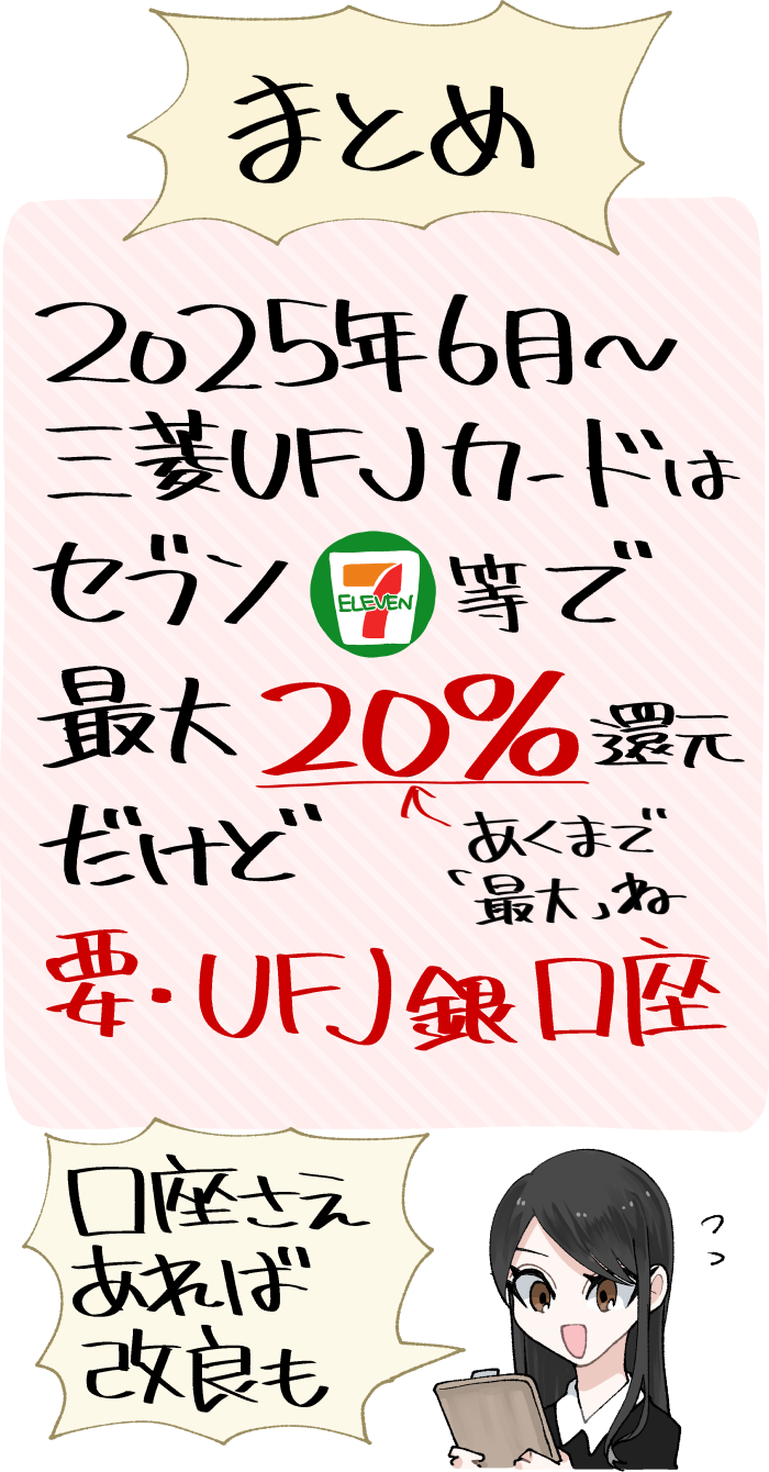 三菱UFJカードの改悪のまとめ(要・三菱UFJ銀行の口座に)