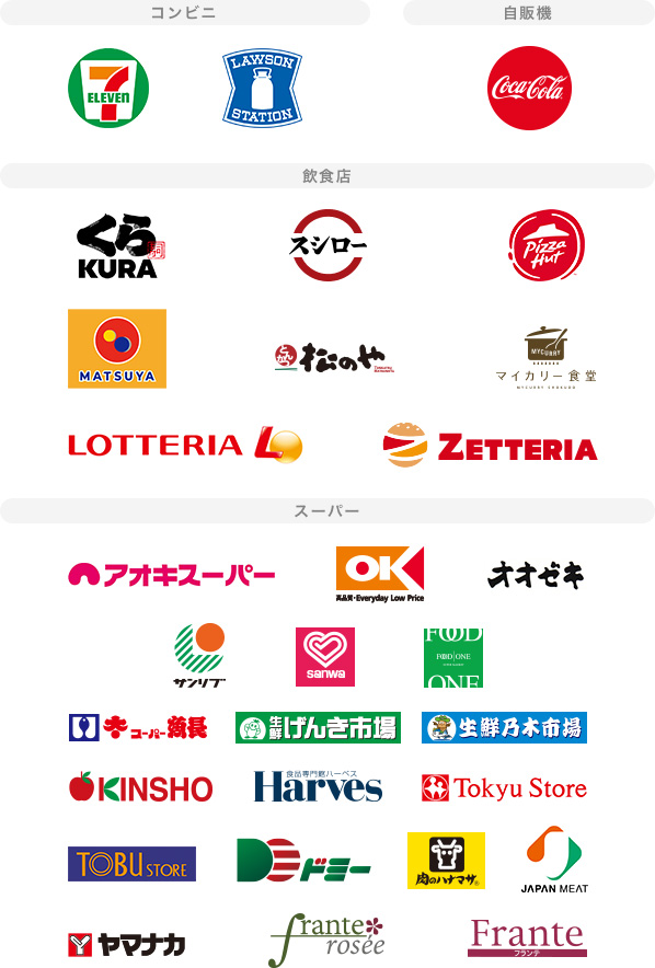 三菱UFJカード「最大20%還元」の対象店舗の一覧