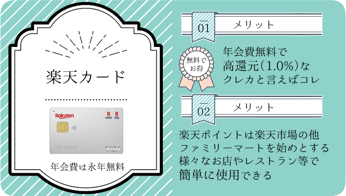 楽天カードのメリットの概要