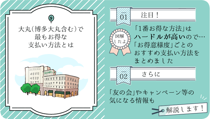 この記事を読むと分かる「大丸で1番お得な支払い方法」とその選び方の概要