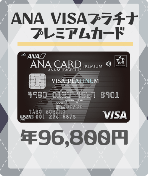 ANA VISAプラチナプレミアムカードの基本情報