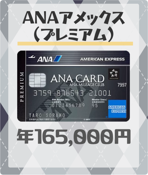 ANAアメリカン・エキスプレス・プレミアム・カードの年会費と基本情報