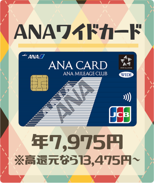 ANAワイドカードの基本情報