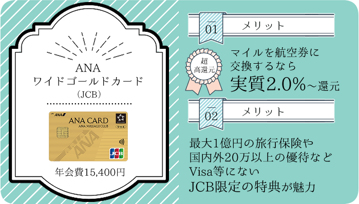 ANAワイドゴールドカード（JCB）のメリットの要約